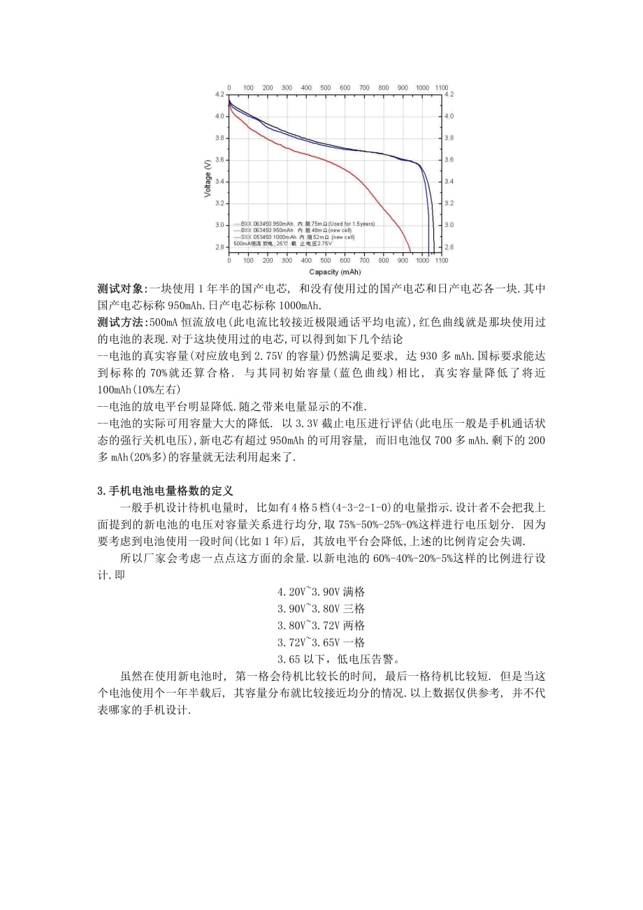 锂电池容量及其与电压之间的关系资料_第4页