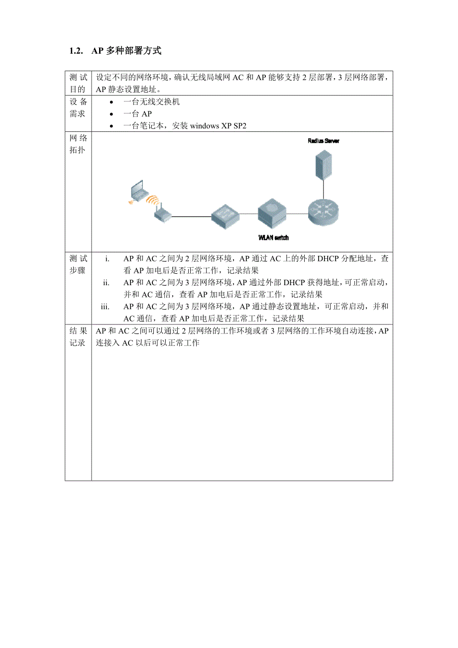 ciscowlan无线测试方案_第3页