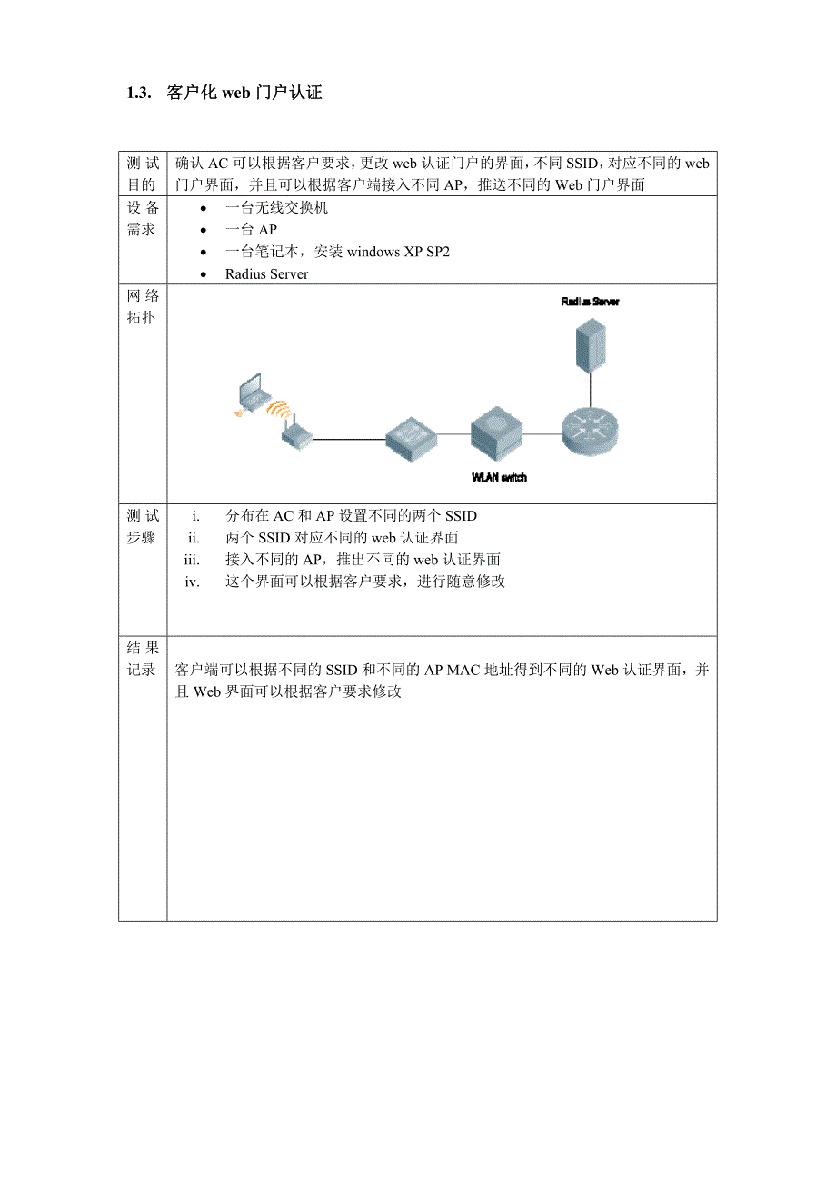 ciscowlan无线测试方案_第4页