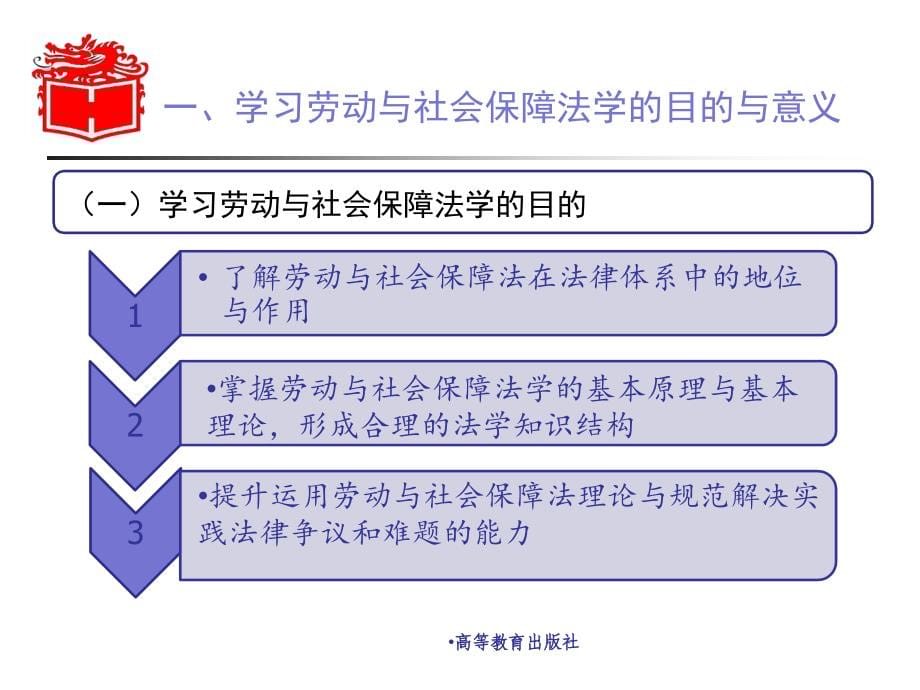 马工程《劳动保障法教学课件资料_第5页