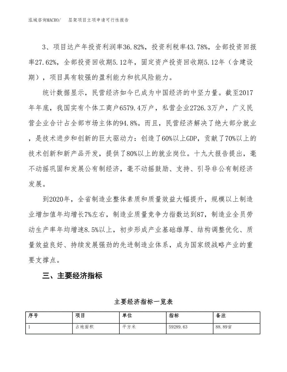 层架项目立项申请可行性报告_第5页