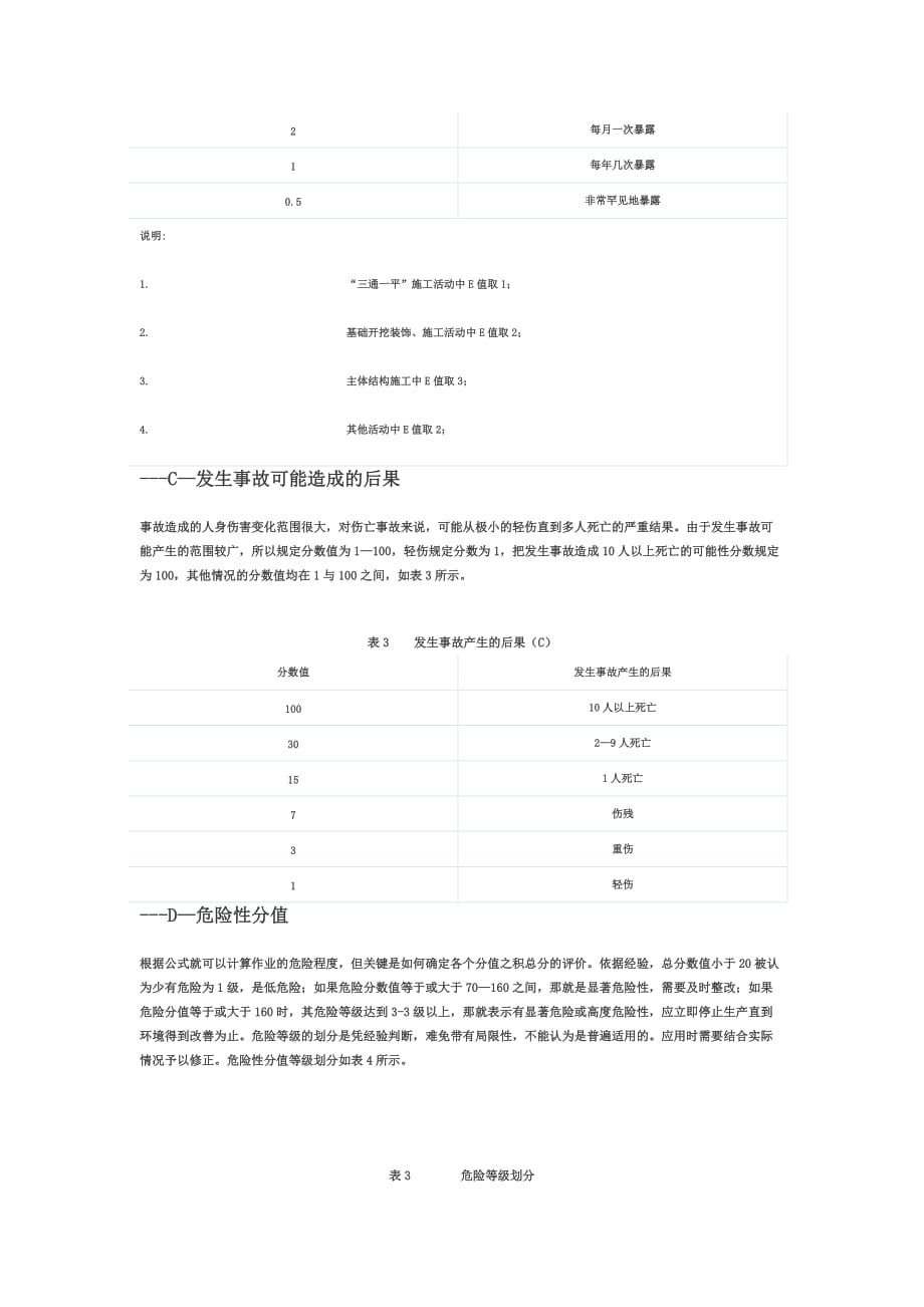 lec风险评价法_第3页