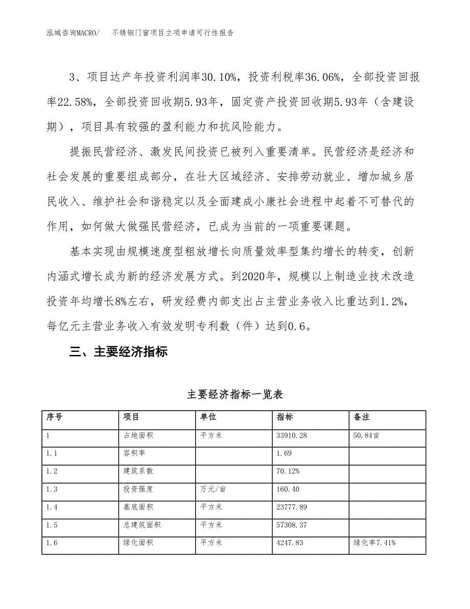 不锈钢门窗项目立项申请可行性报告_第5页