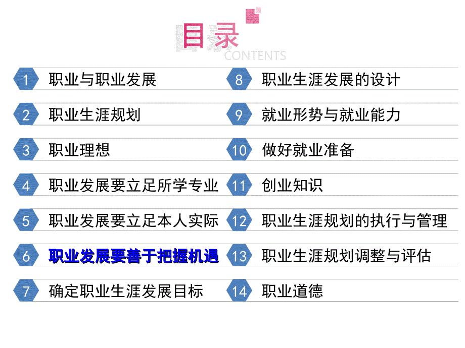 第6章职业发展要善于把握机遇资料_第2页