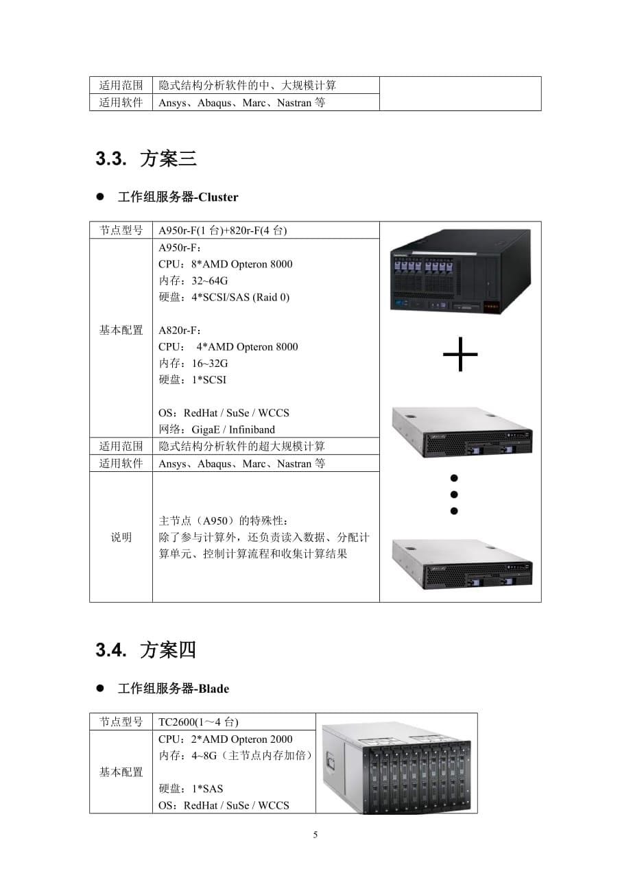 汽车工业cae解决方案_第5页