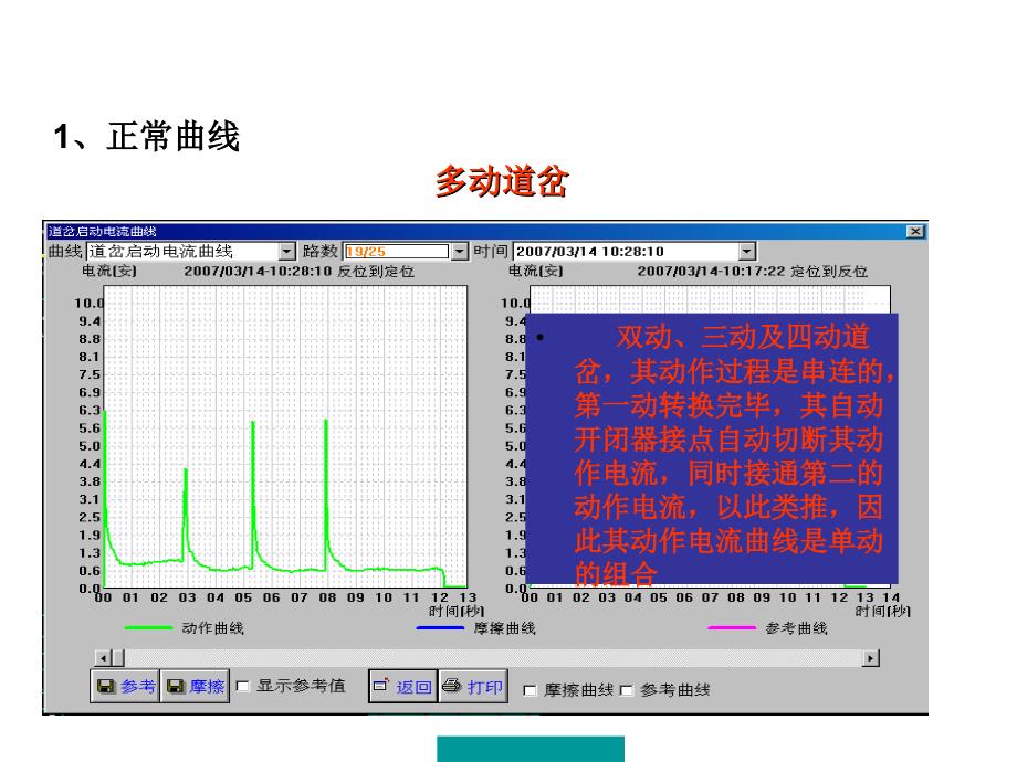 铁路信号微机监测曲线分析a资料_第4页