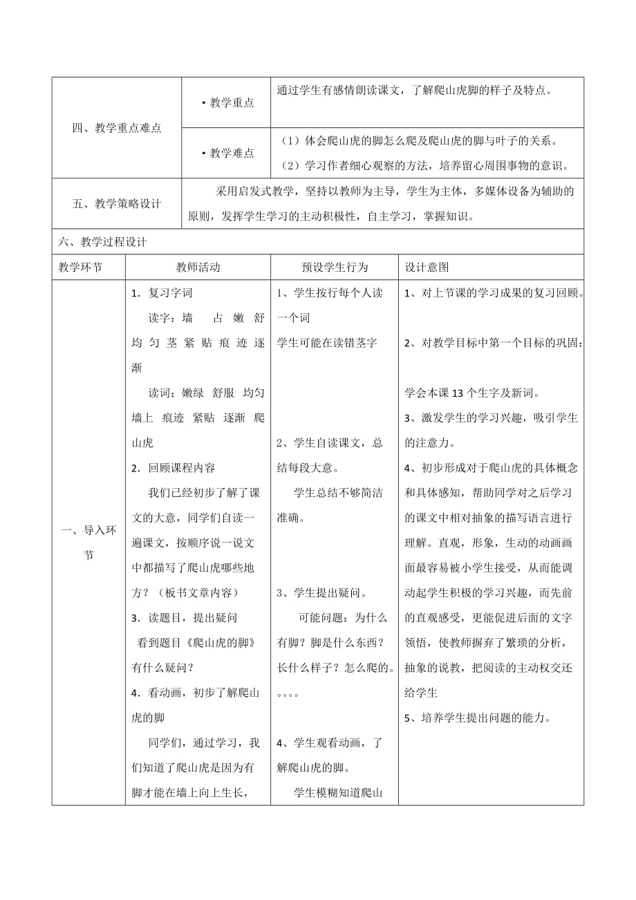 小学语文教学设计模板(同名19227)_第2页