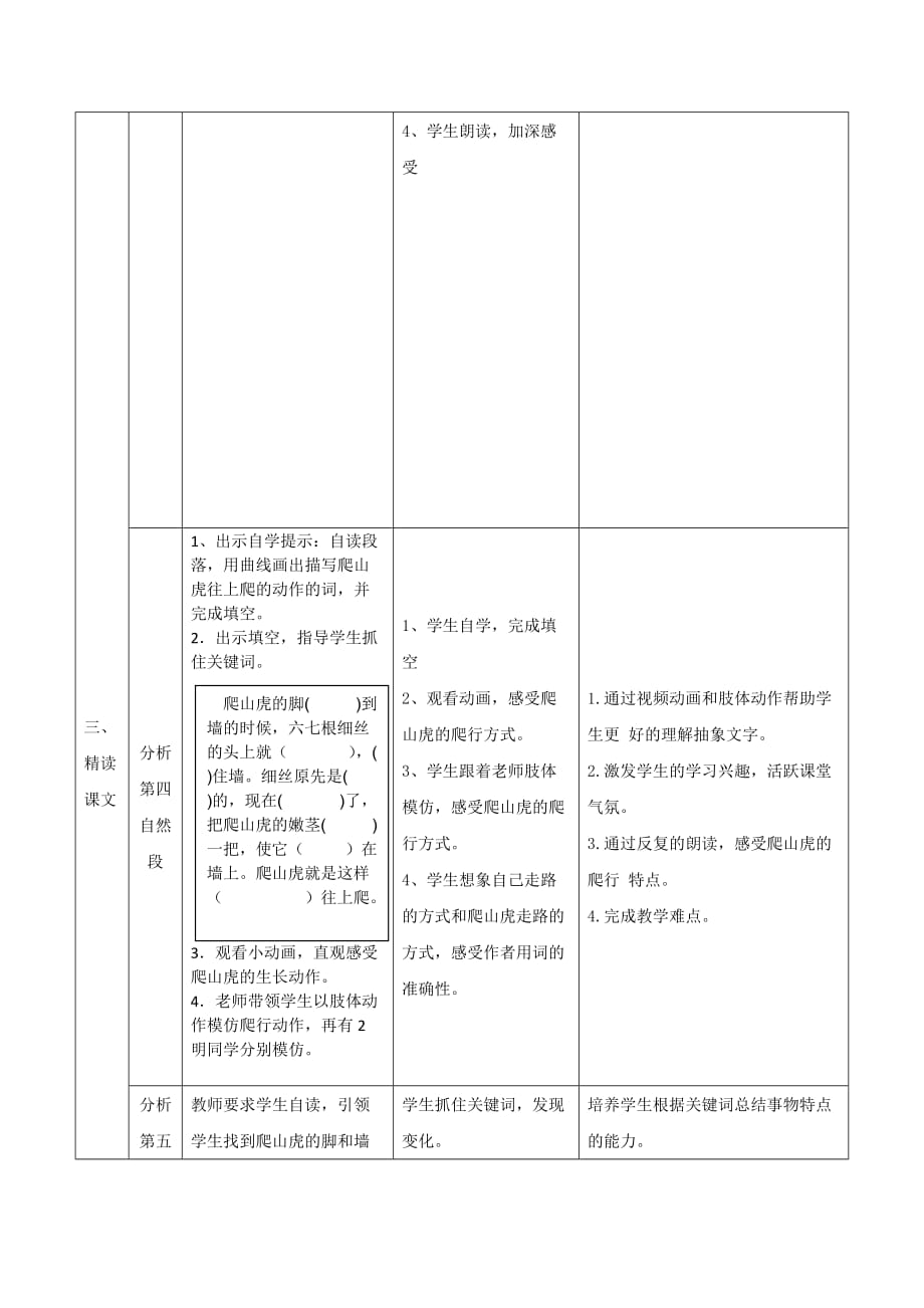 小学语文教学设计模板(同名19227)_第4页