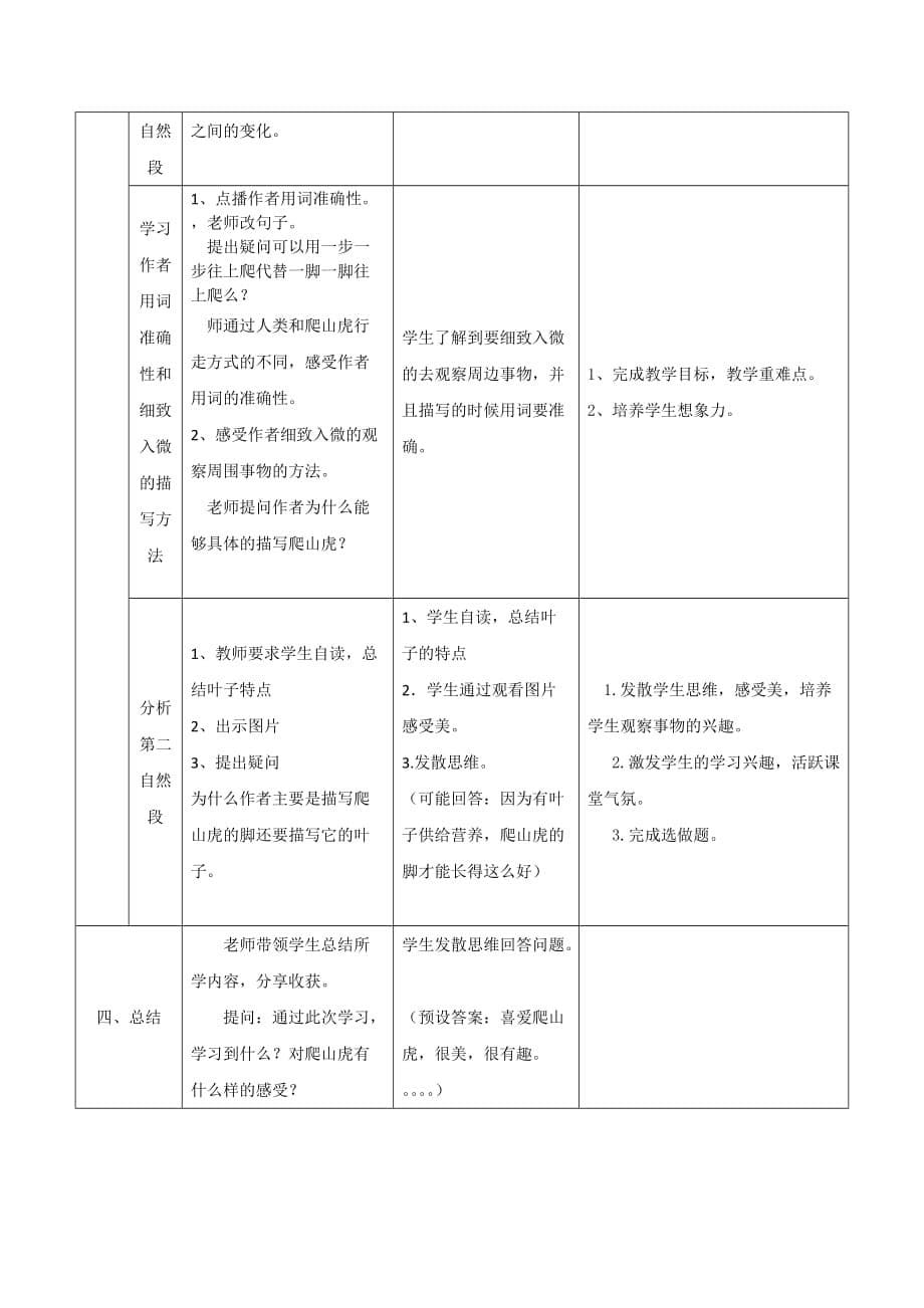 小学语文教学设计模板(同名19227)_第5页