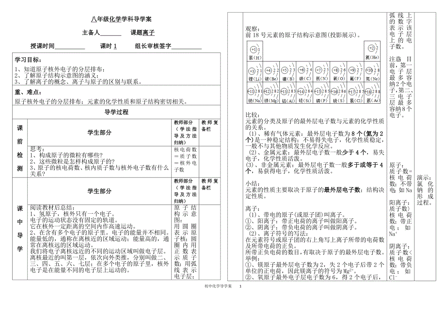 初中化学离子（导学案）_第1页