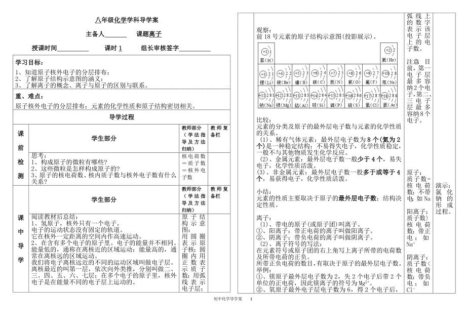 初中化学离子（导学案）