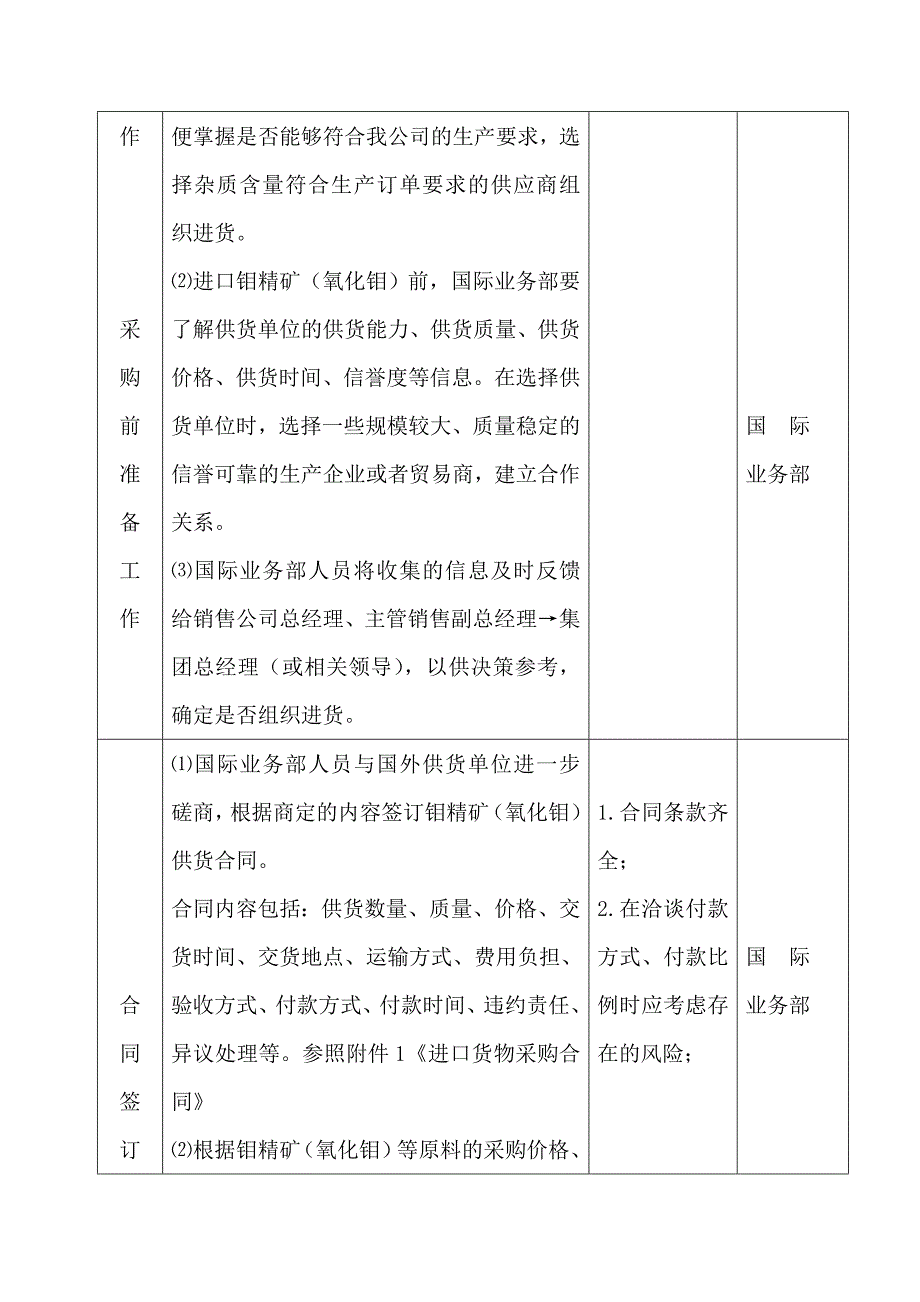 mosmoo进口业务流程_第2页