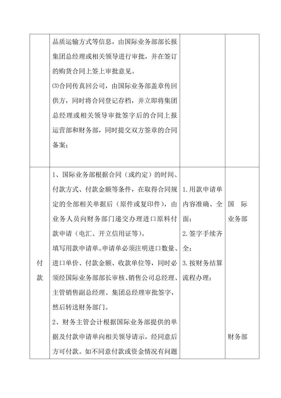 mosmoo进口业务流程_第3页