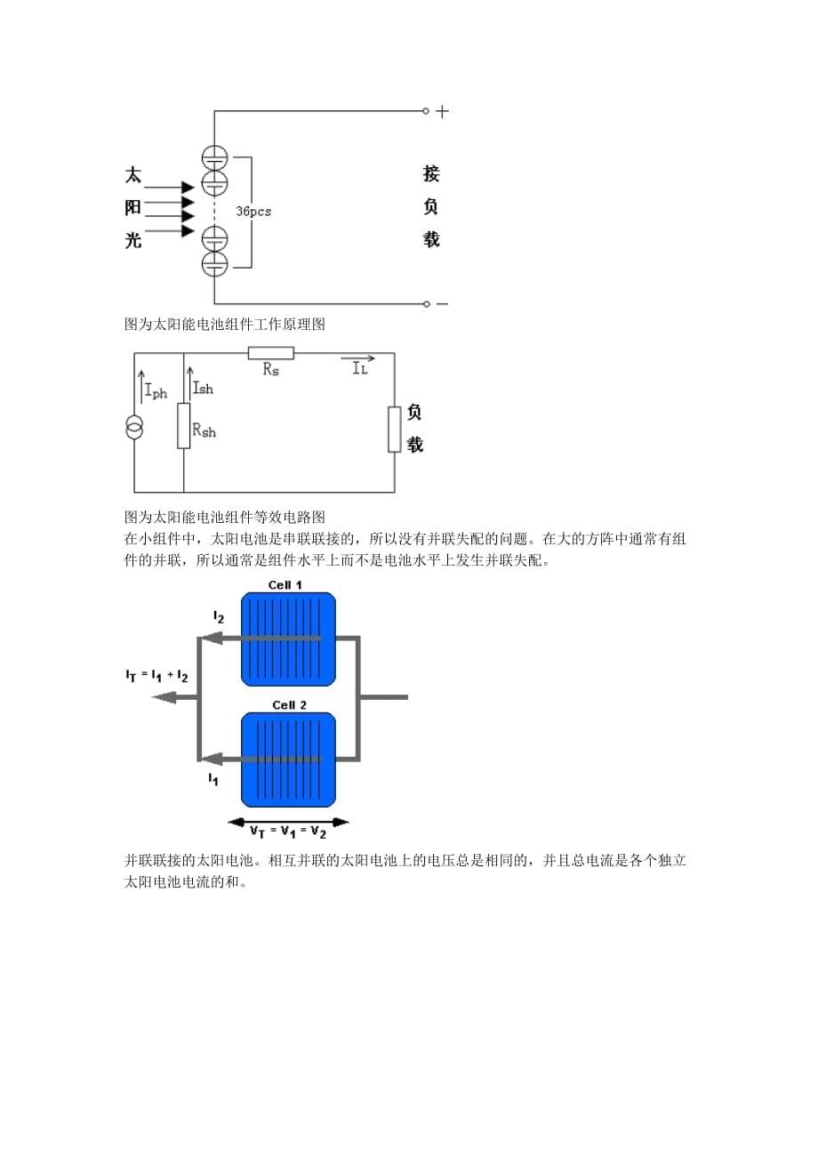 建筑光伏构件的功能设计生产_第5页