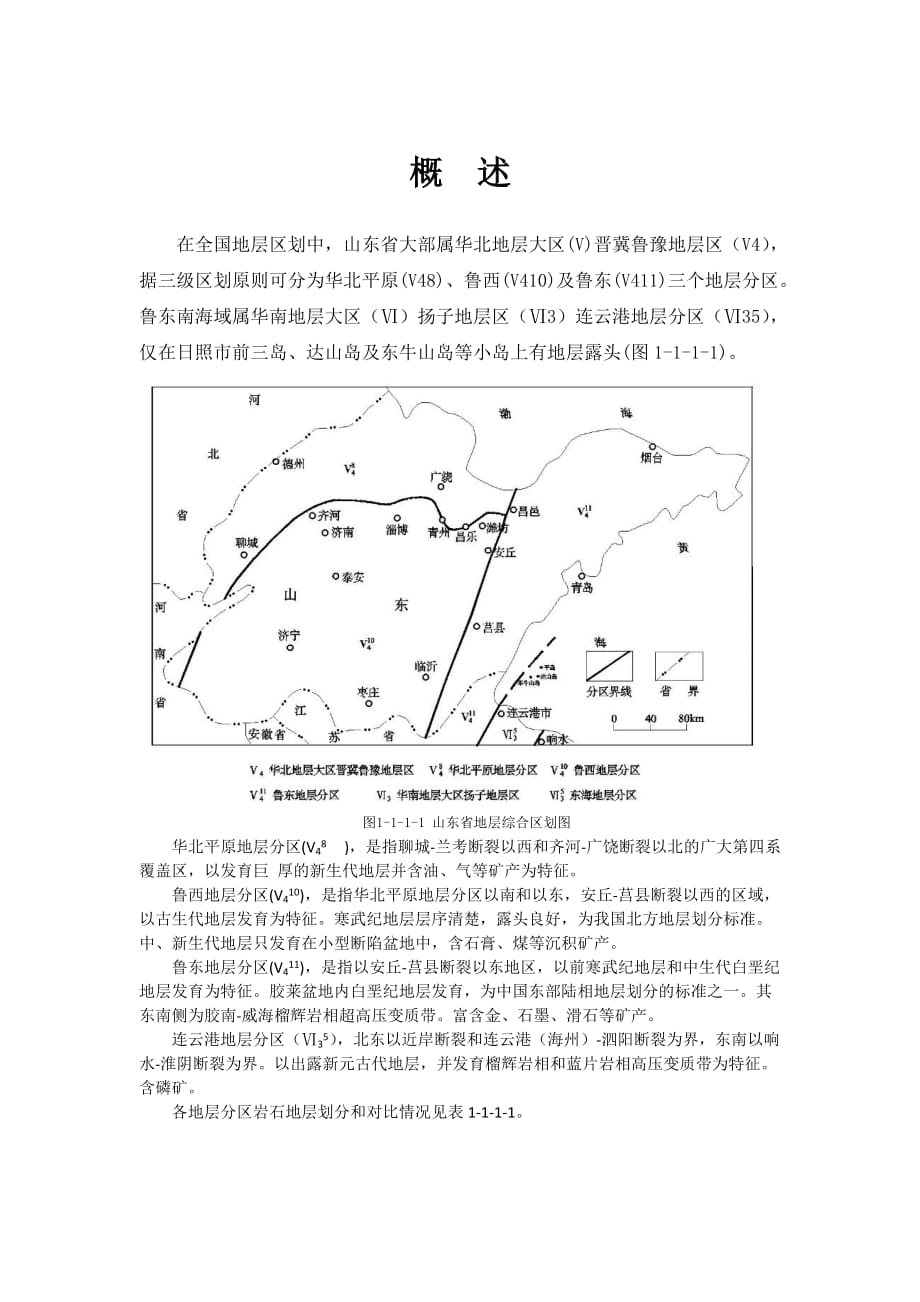 山东地层表_第1页