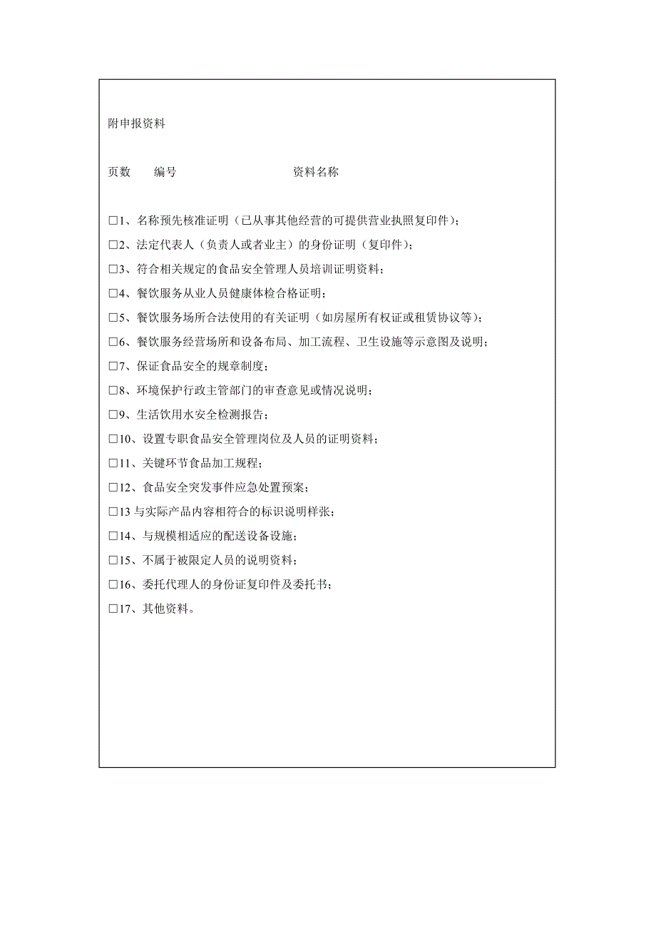 餐饮许可证申请内容_第4页