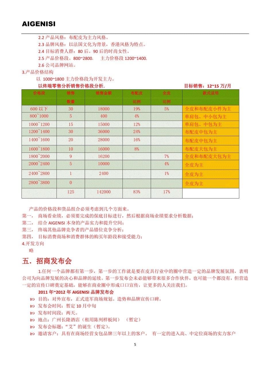 aigenisi品牌推广规划书_第5页