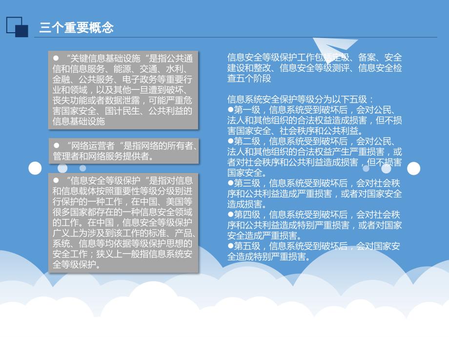 网络安全法学习资料_第4页