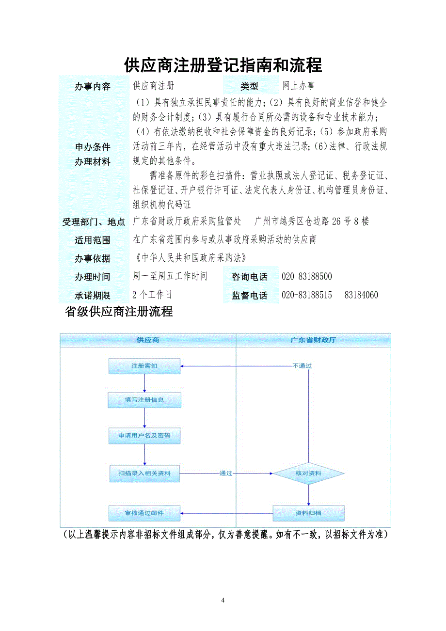 韶关市社保经办服务大厅标准化建设项目-中央空调系统更换工程招标文件_第4页