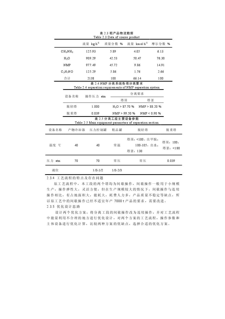 n一甲基毗咯烷酮nmp的生产工艺流程_第5页