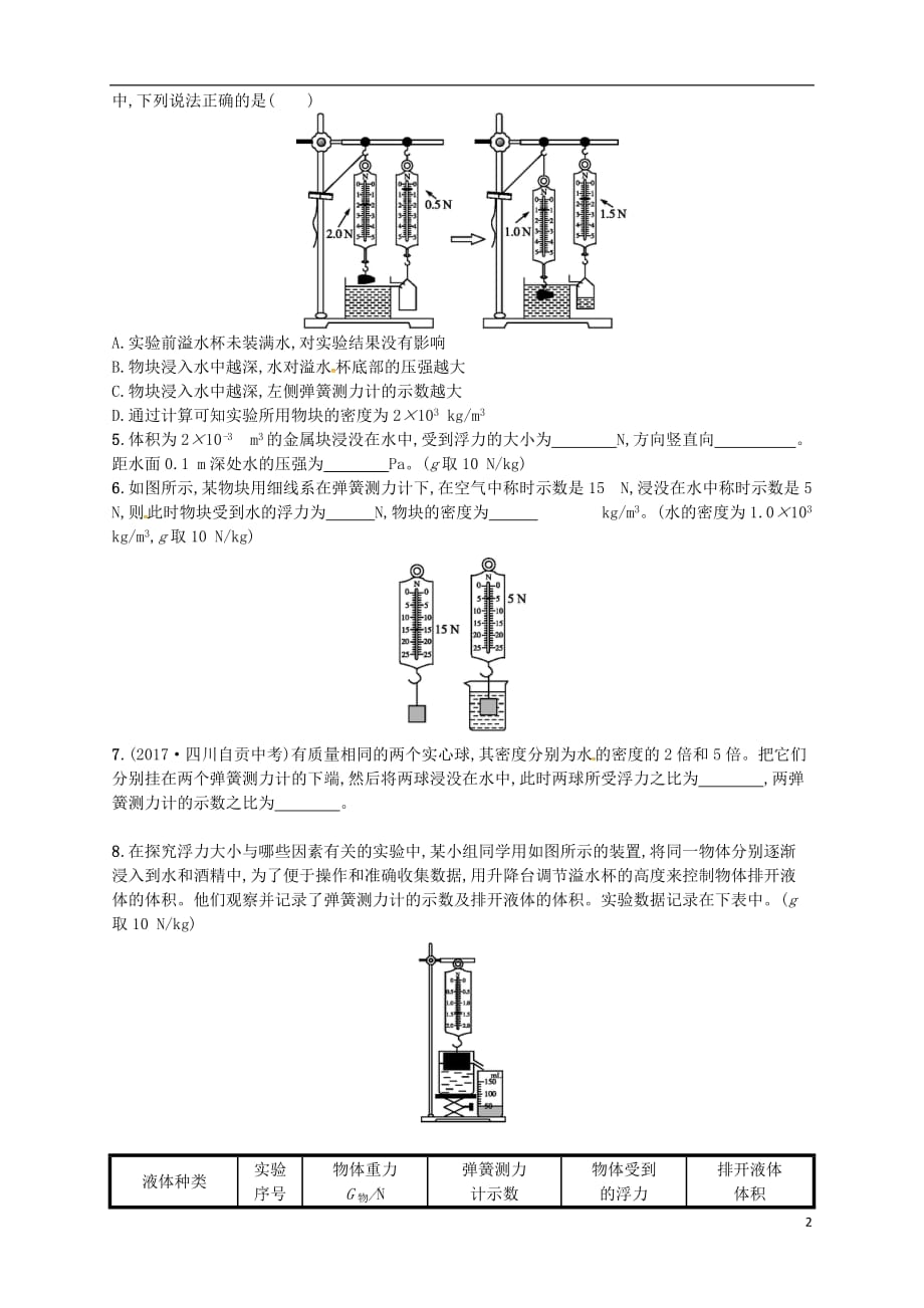 2018年八年级物理下册10.2阿基米德原理同步精练含解析新版新人教版_第2页