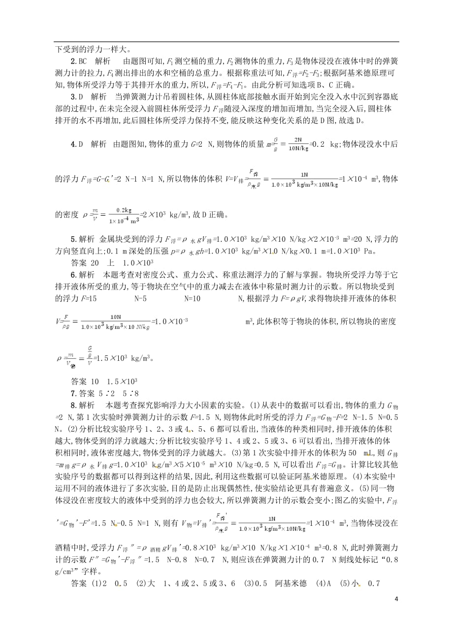 2018年八年级物理下册10.2阿基米德原理同步精练含解析新版新人教版_第4页