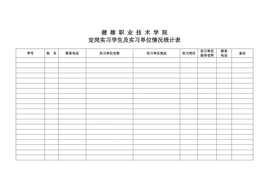 定岗实习教师指导记录本_第5页