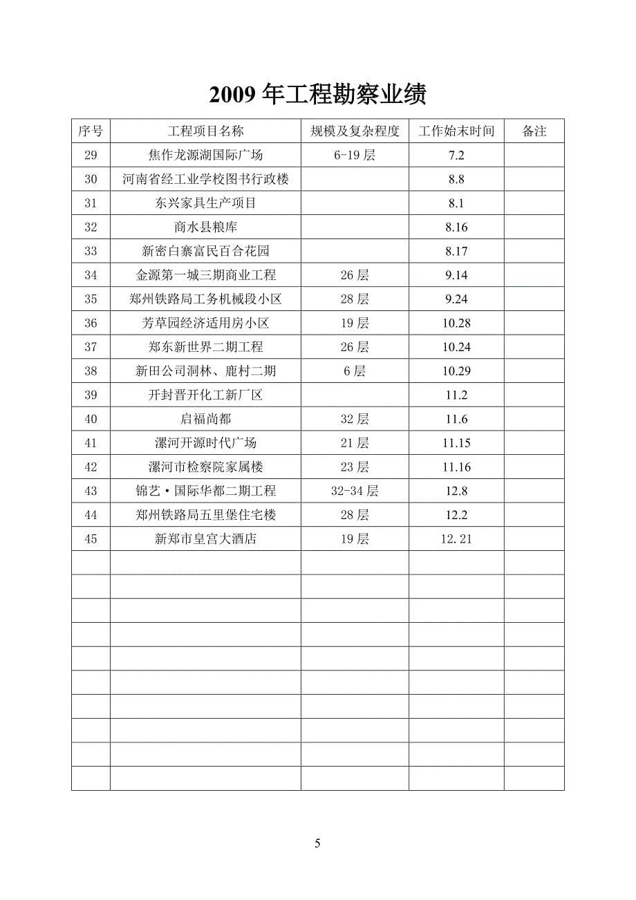 工程勘察业绩_第5页