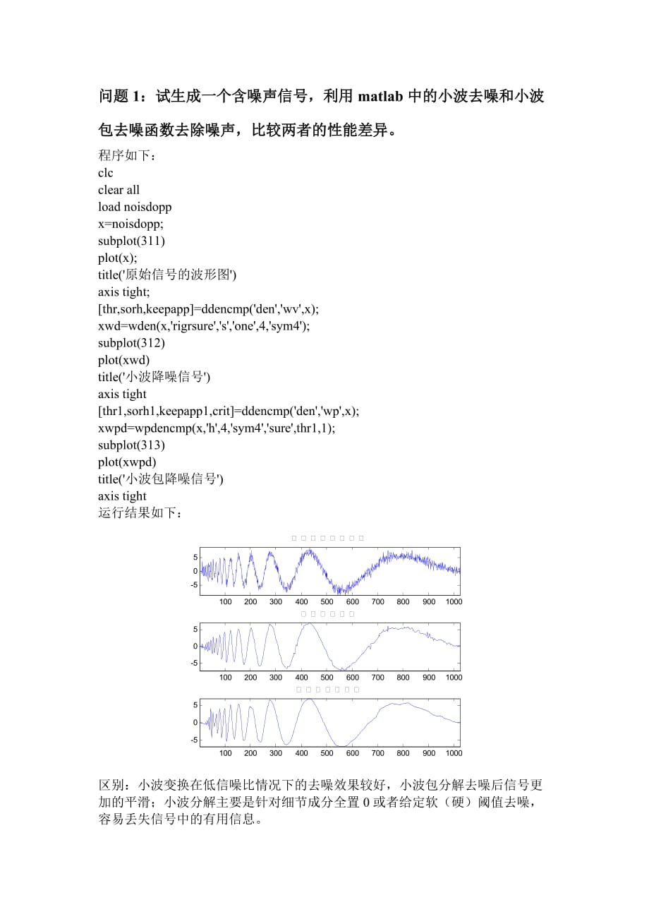 小波去噪和小波包去噪的对比_第1页