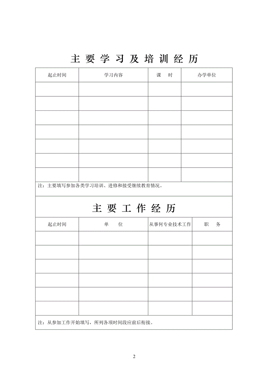 附件4：山西省专业技术职务任职资格评审表（机电、化工、轻工、纺织）_第4页