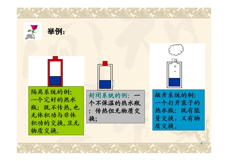 能量转换及其计算资料_第4页