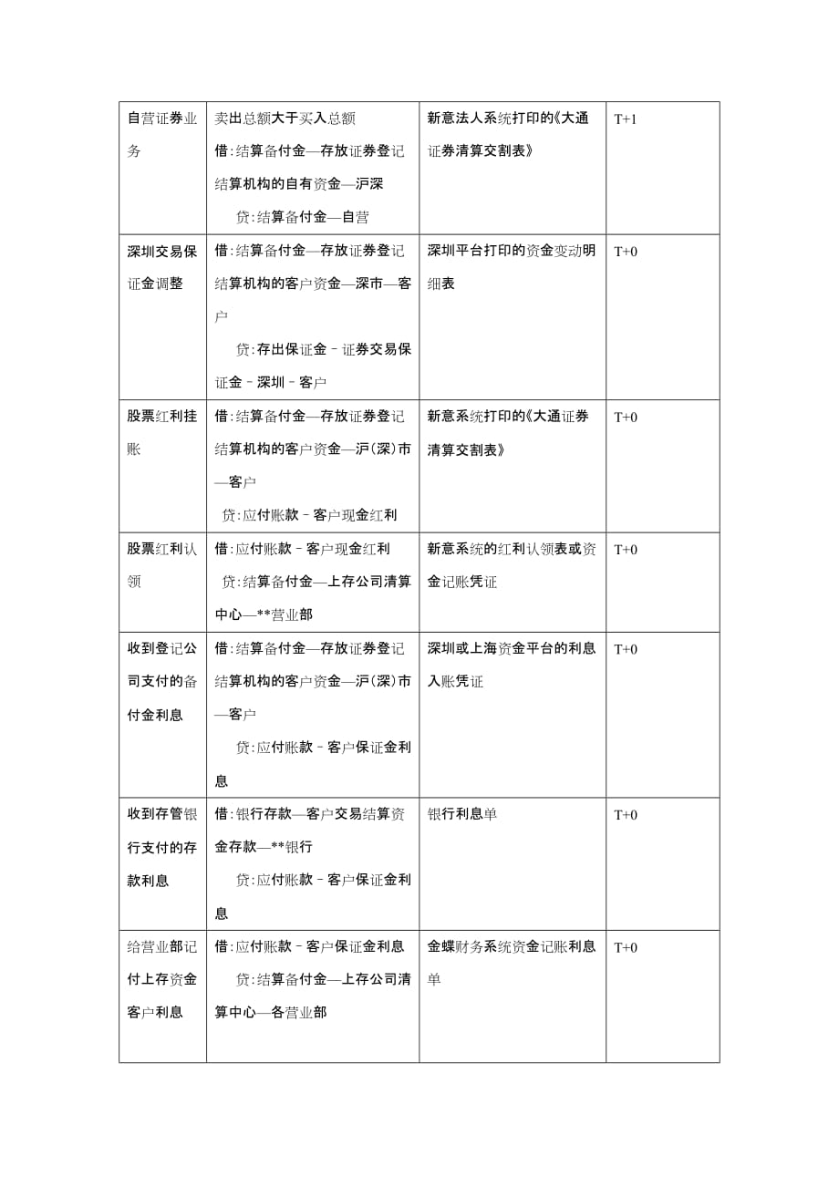 实习总结(同名765)_第4页