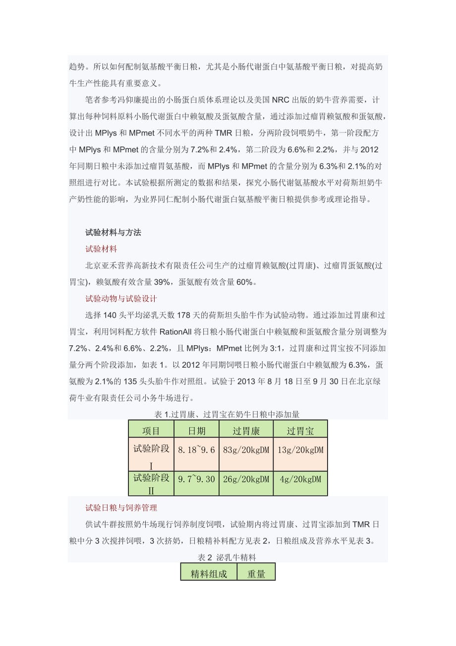 小肠代谢蛋白中赖氨酸、赖氨酸对产奶量的影响_第2页