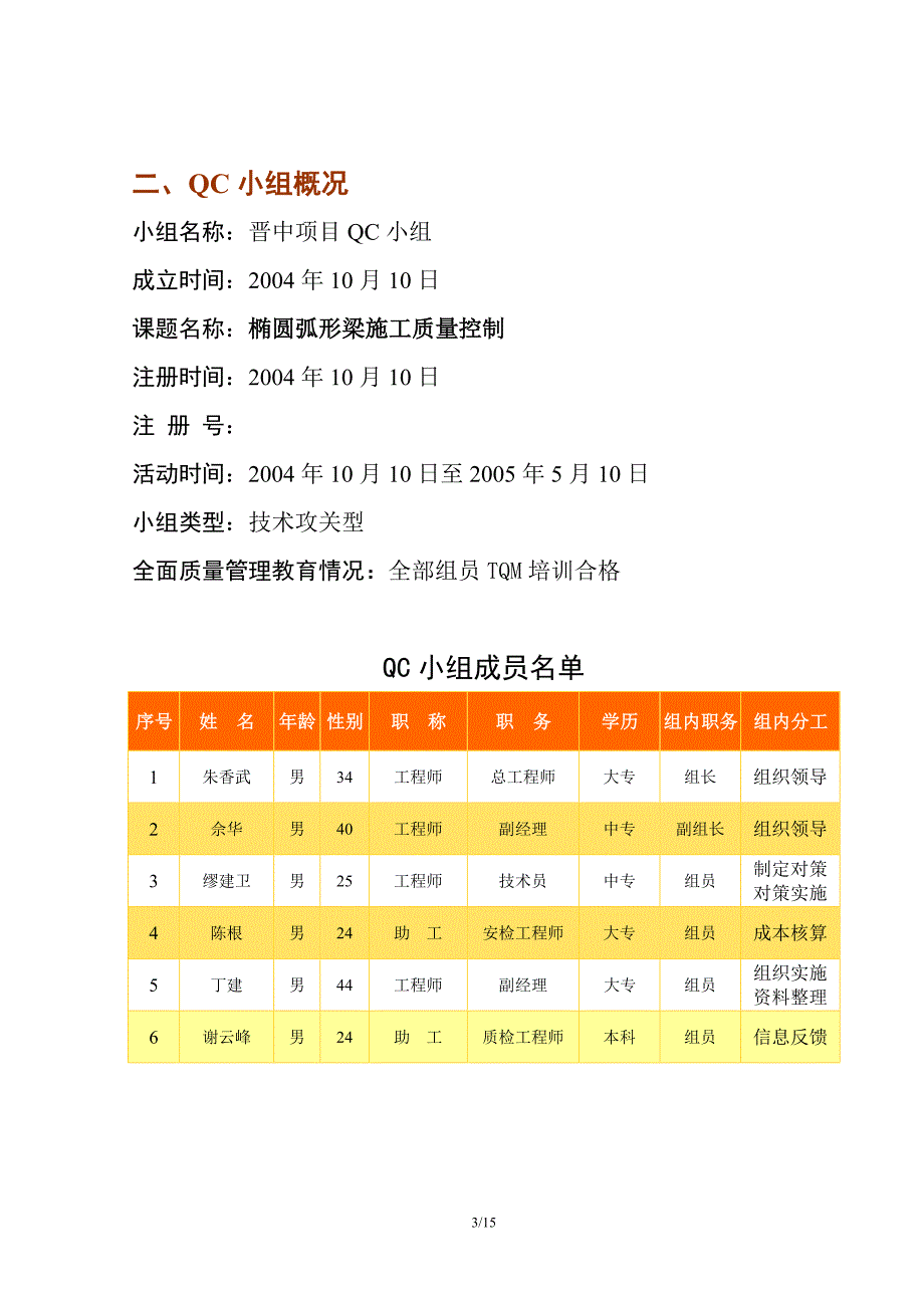 弧形梁侧面模板qc成果_第3页