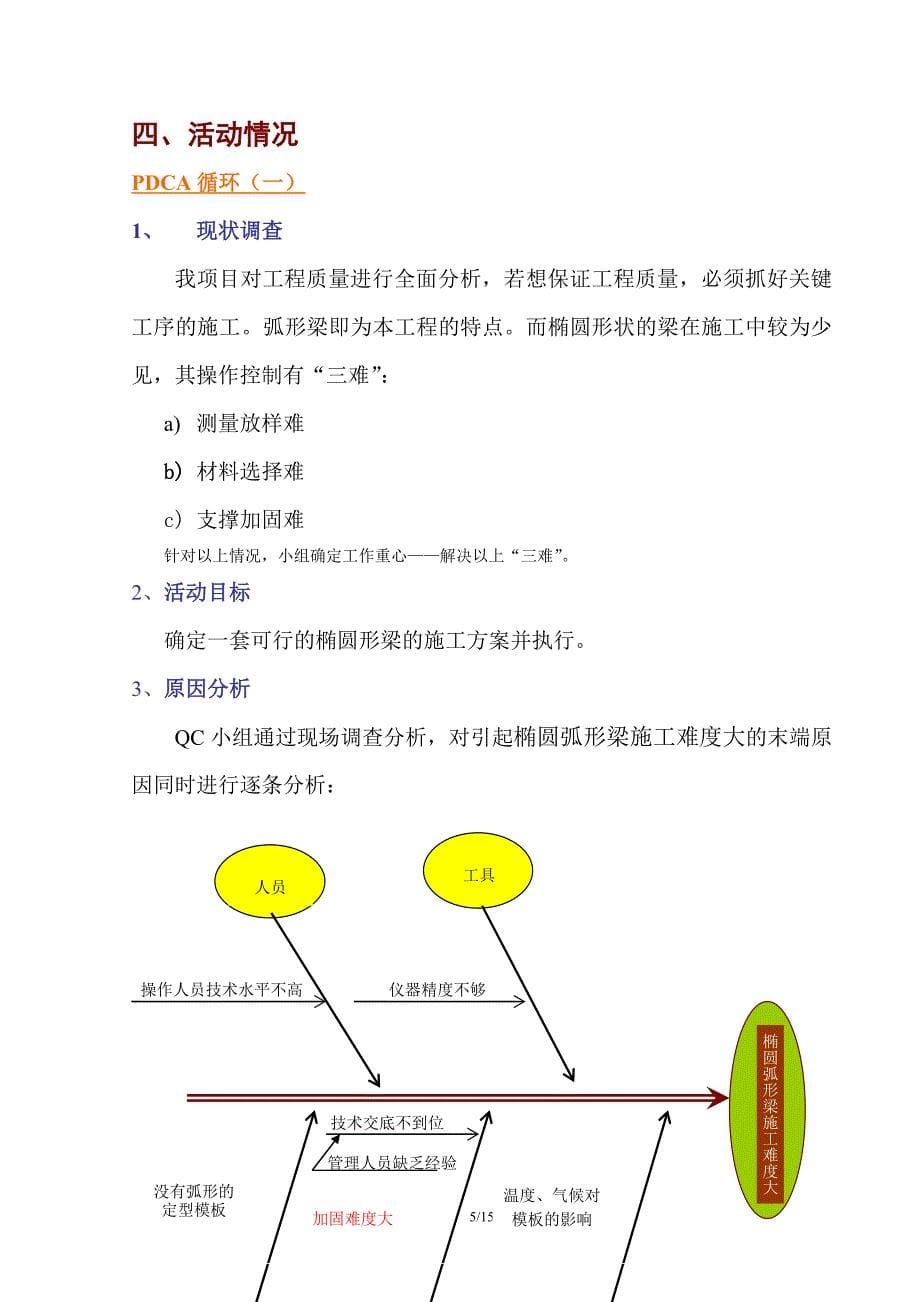 弧形梁侧面模板qc成果_第5页