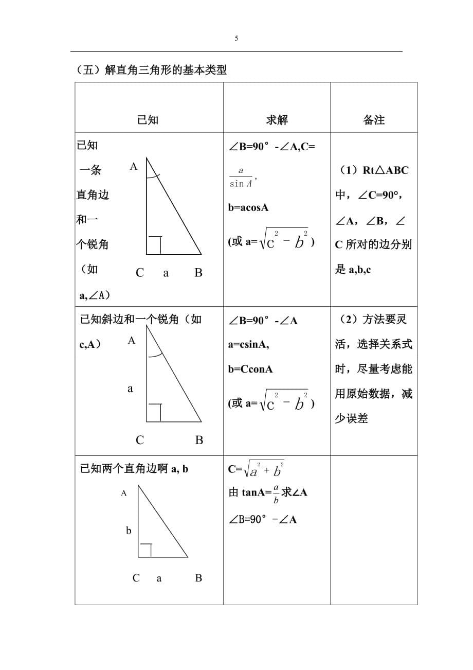 解直角三角形的知识点总结89347资料_第5页