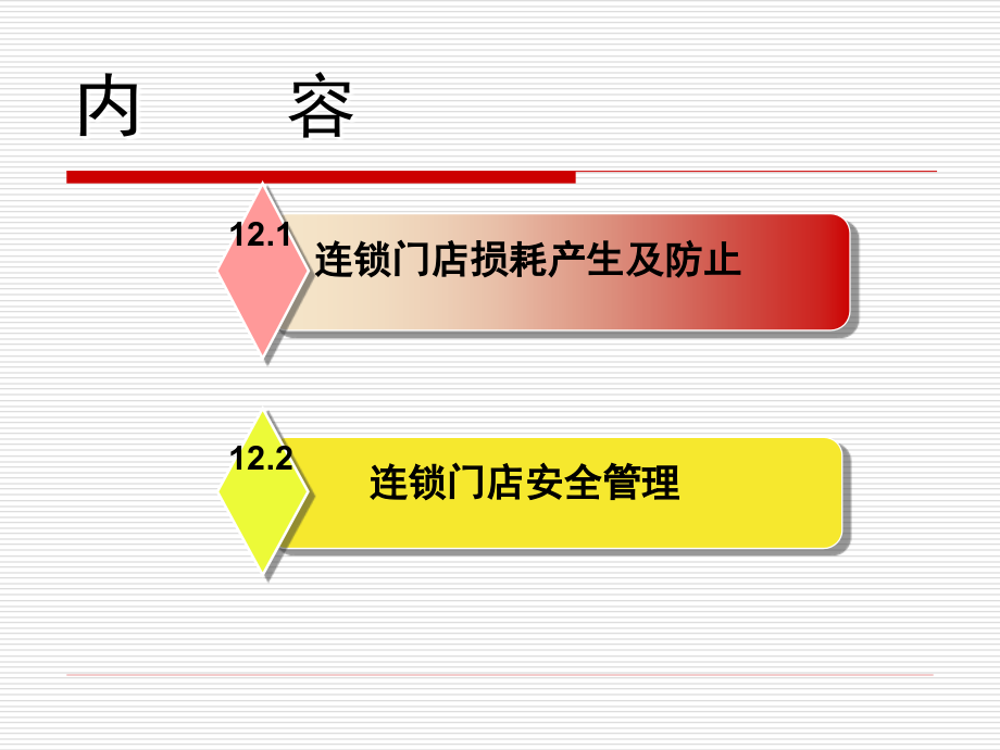 第12章连锁门店防损和安全管理资料_第2页