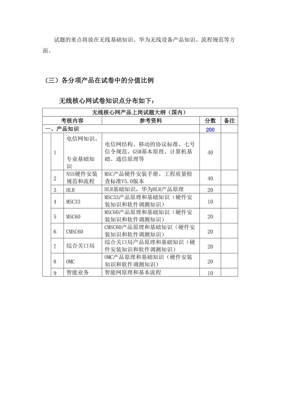 工程师技术认证考试大纲(国内无线gsm&cdma)_第2页