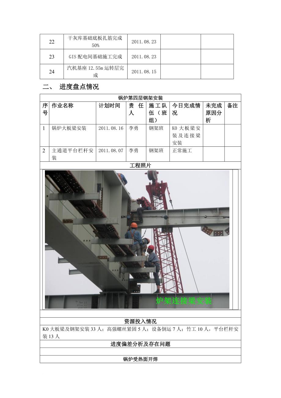 宿州热电项目施工情况日报(2011-08-19)_第3页
