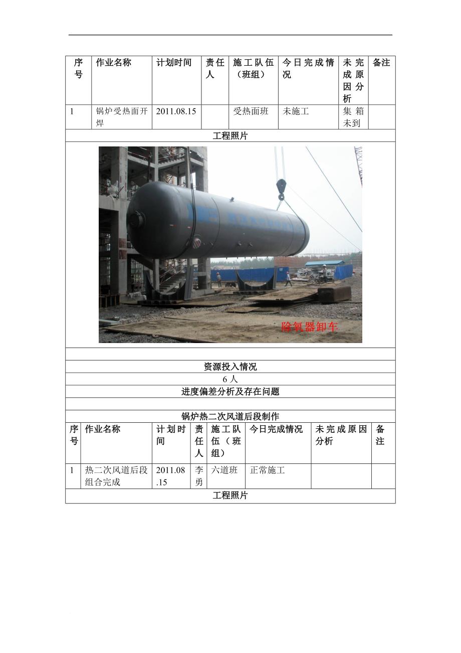 宿州热电项目施工情况日报(2011-08-19)_第4页