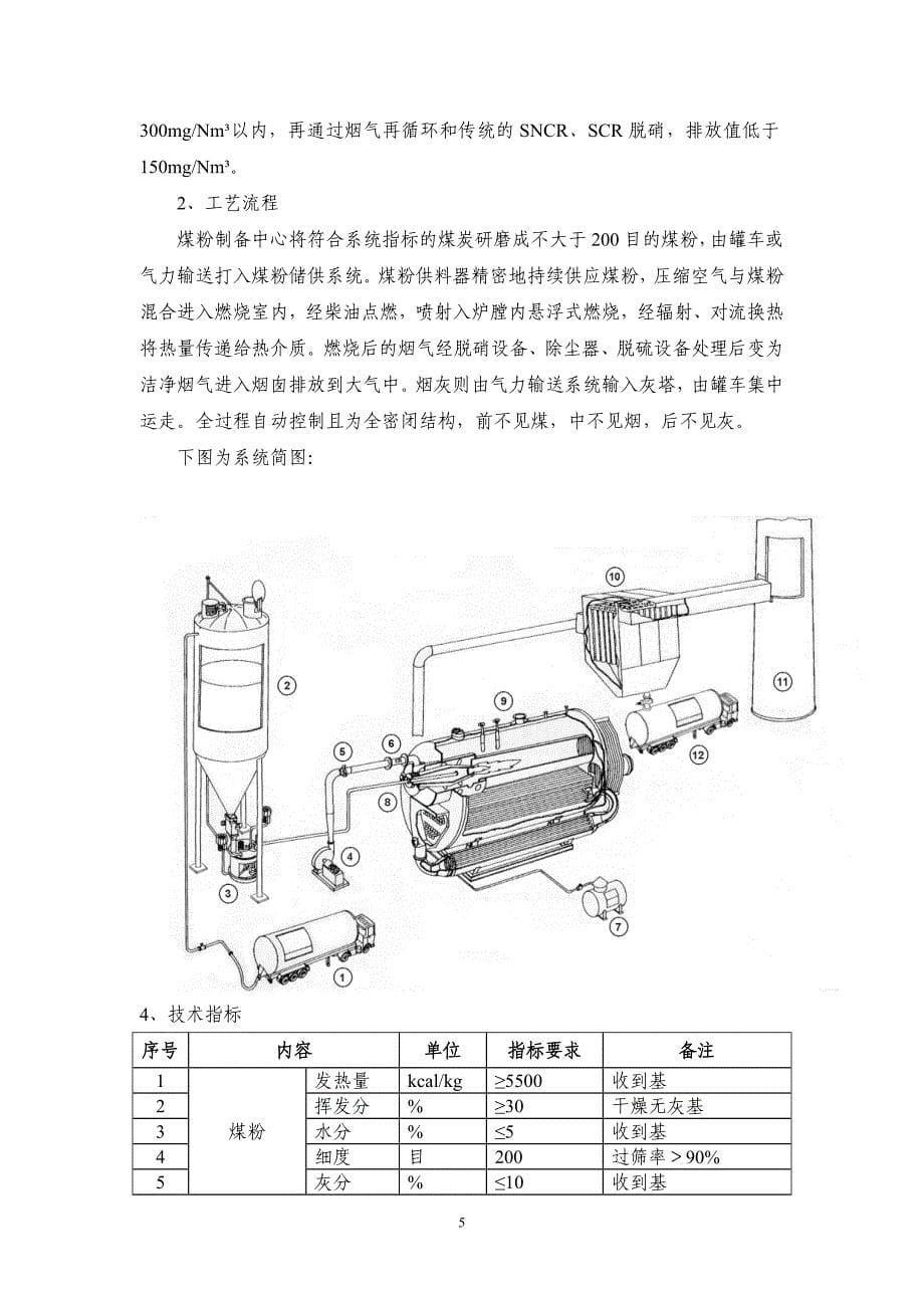 先进适用节能环保技术_第5页