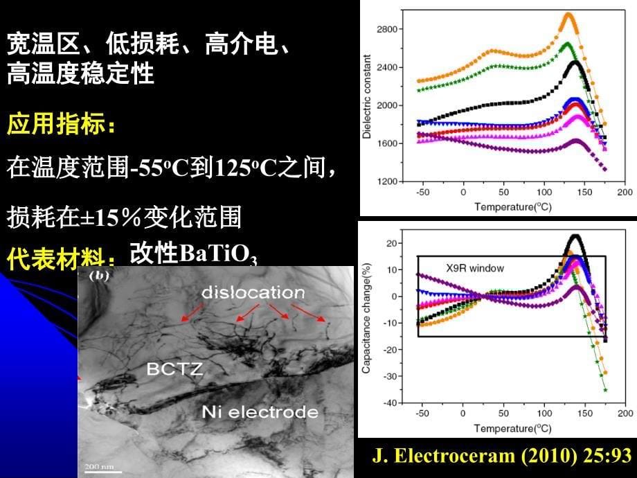 铁电体及其相变资料_第5页