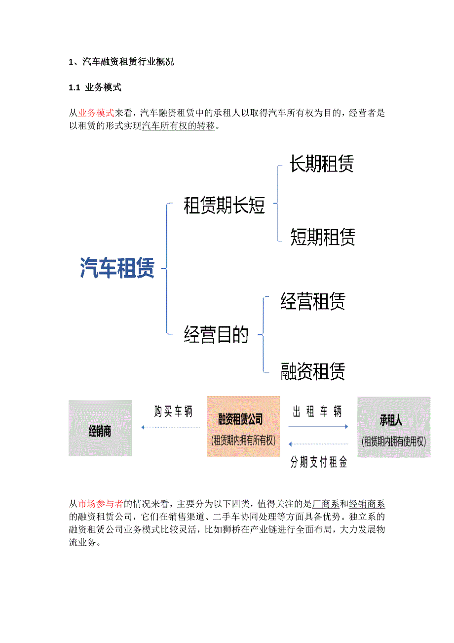 汽车融资租赁abs及实操要点_第1页