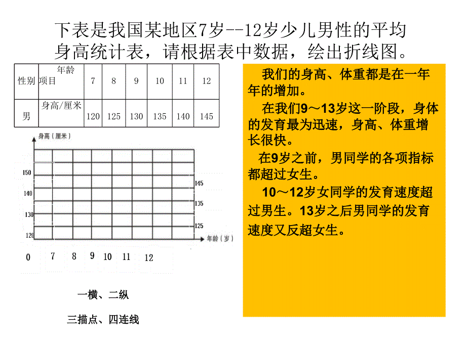 鄂教版小学六年级科学上册知识梳理资料_第2页