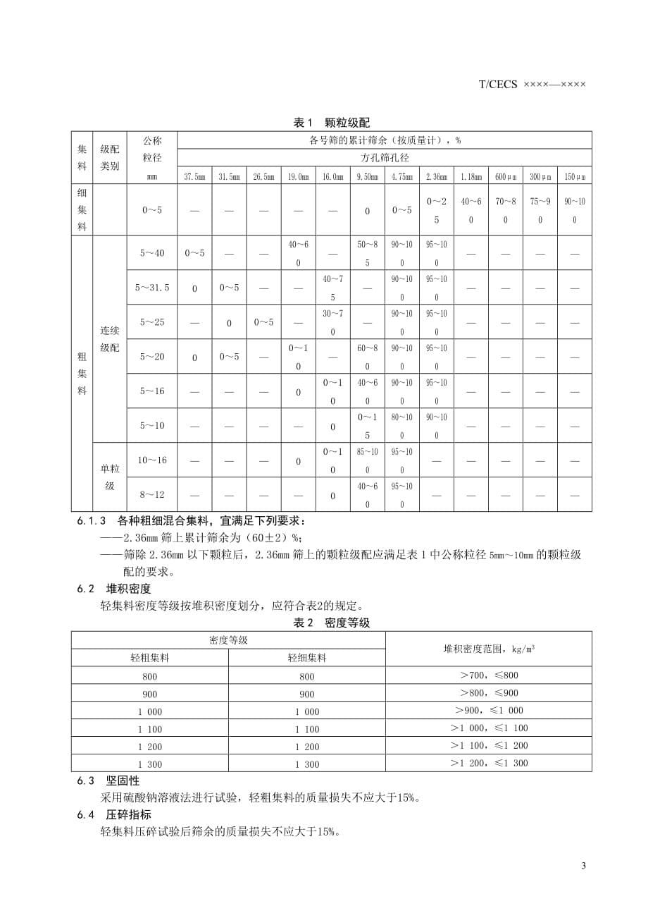 结构用轻质混凝土集料_第5页