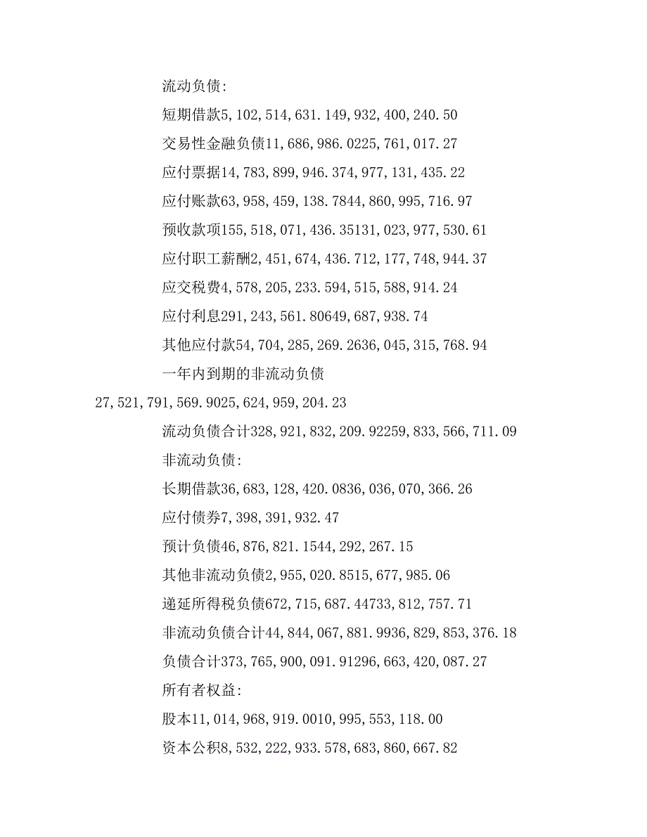 2019年万科企业财务分析报告_第4页