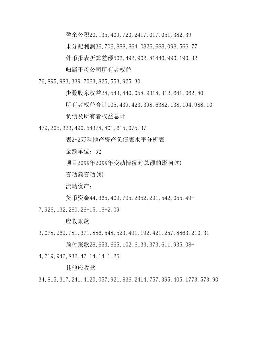 2019年万科企业财务分析报告_第5页