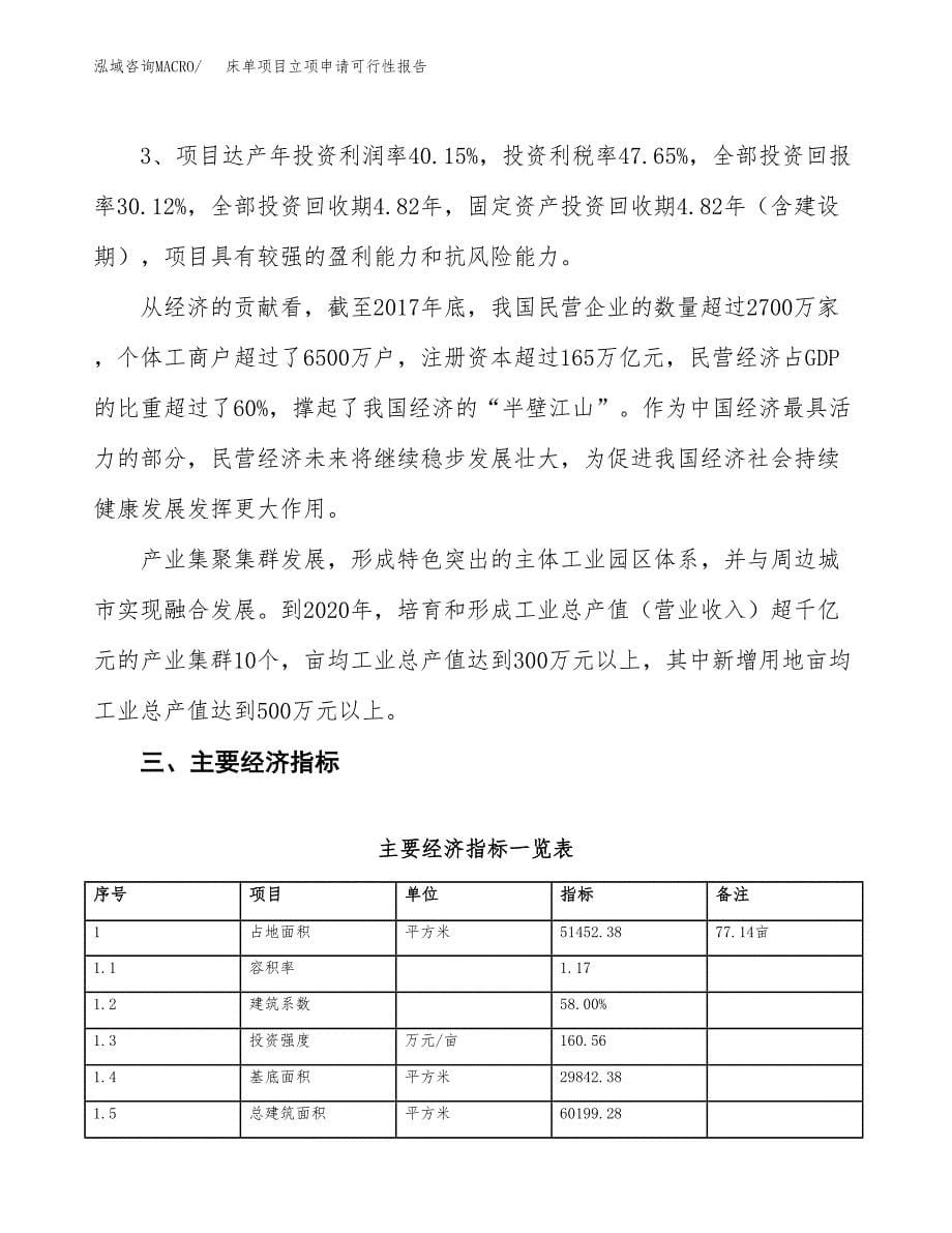 床单项目立项申请可行性报告_第5页