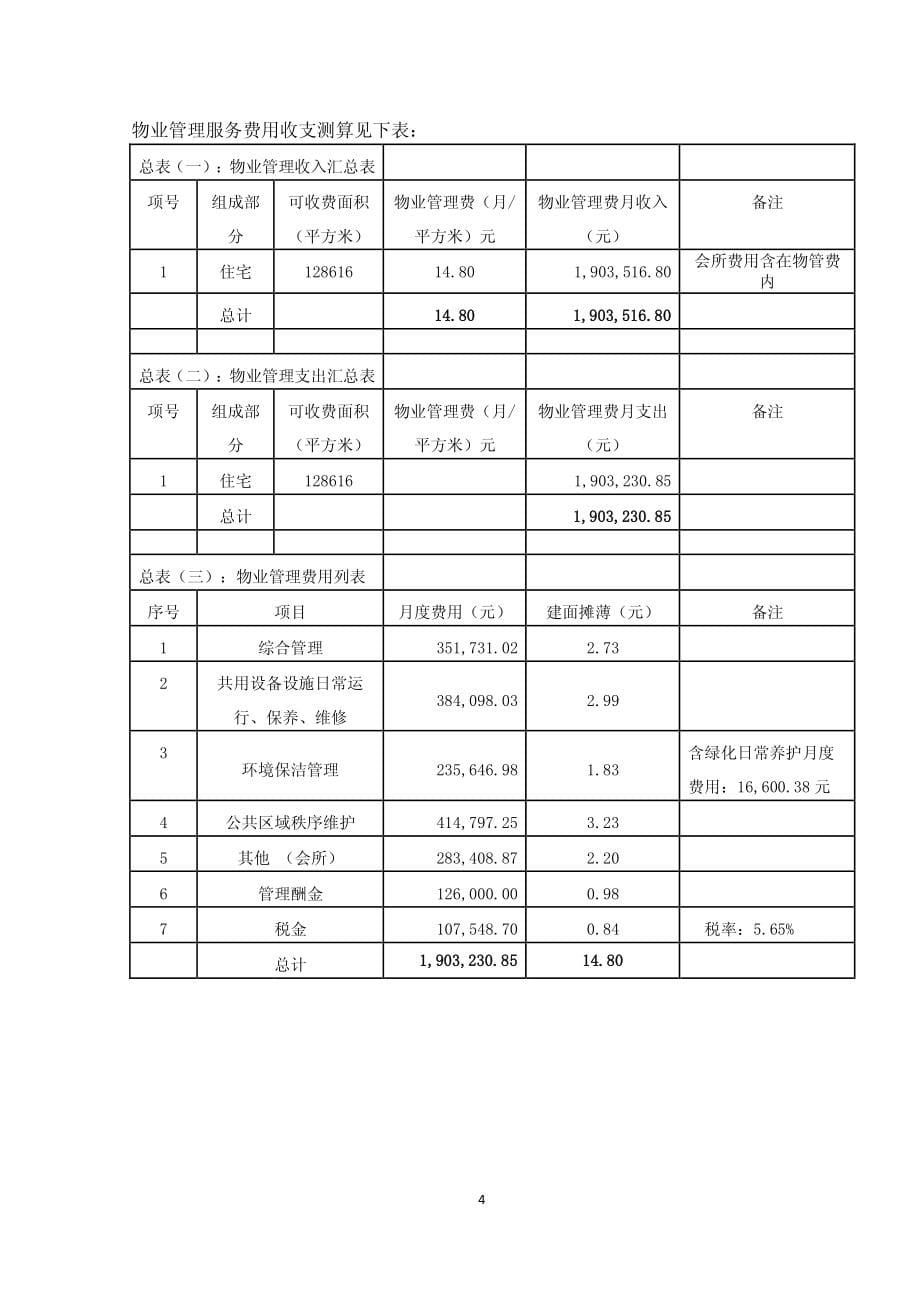 第一太平戴维斯某项目物业服务投标文件109页资料_第5页