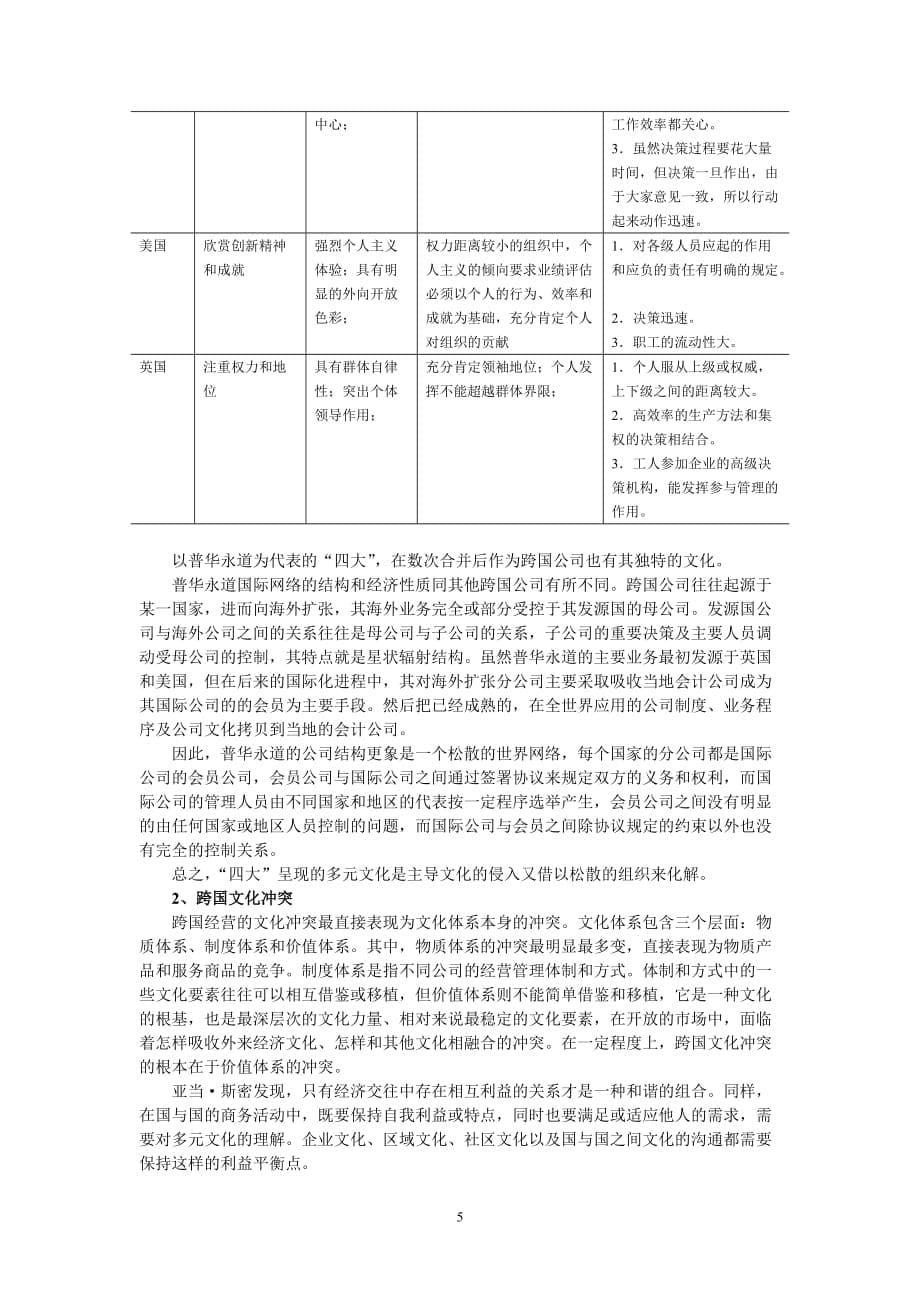 合伙人文化与国际四大国际会计师事务所的发展_第5页